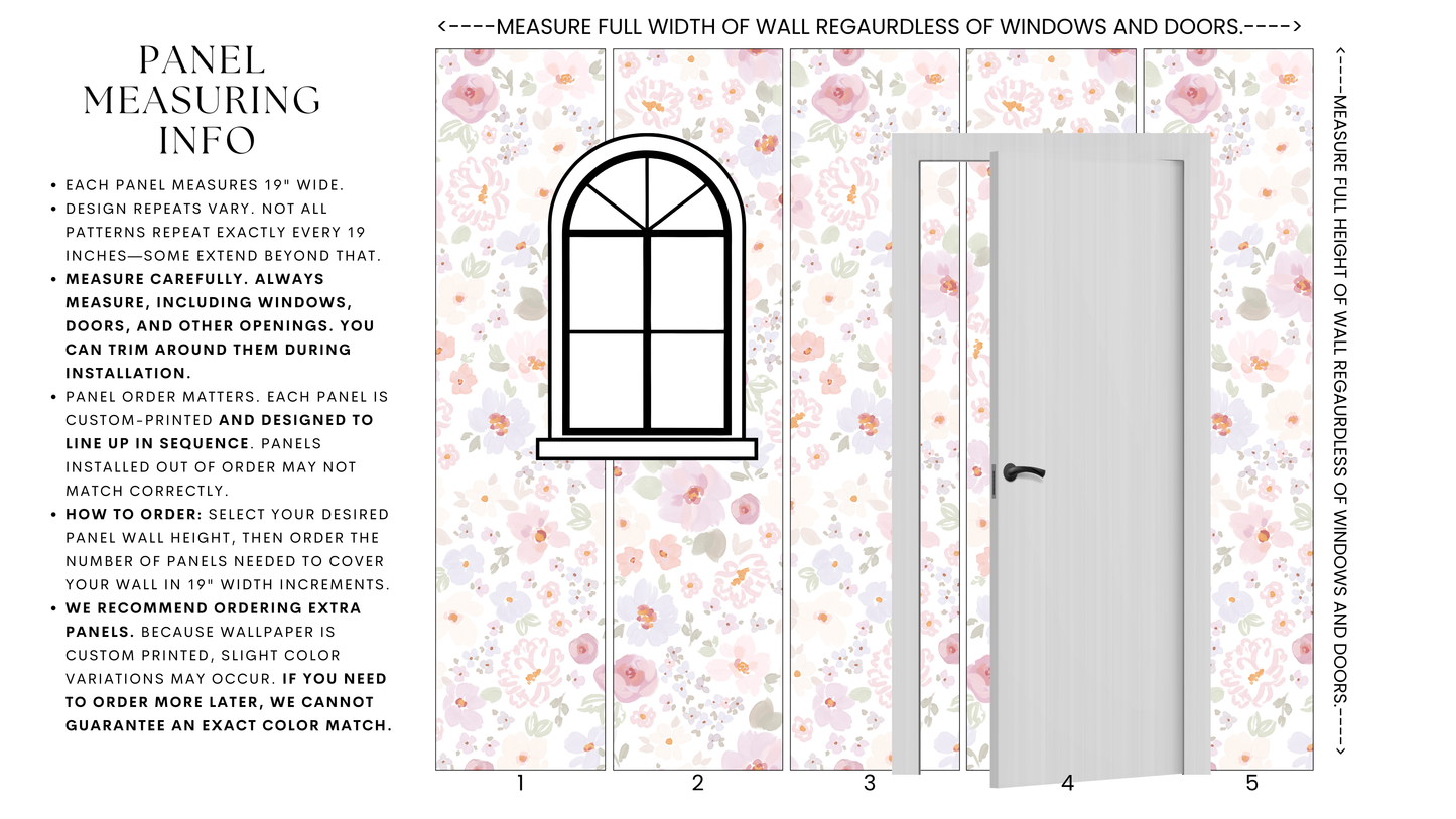 Floral wallpaper panel measuring guide with a door illustration and text instructions.