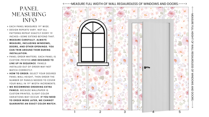 Floral wallpaper panel measuring guide with a door illustration and text instructions.